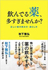 飲んでる薬、
                      多すぎませんか?